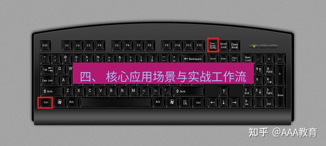 截图工具 四、 核心应用场景与实战工作流