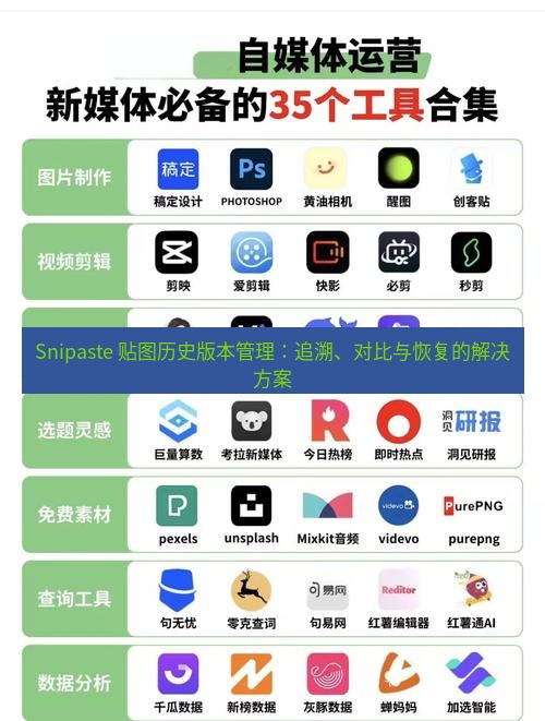 截图工具 Snipaste 贴图历史版本管理：追溯、对比与恢复的解决方案