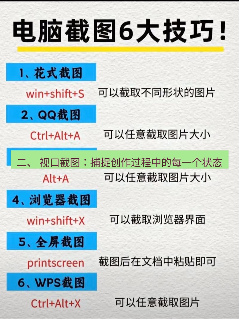 截图工具 二、 视口截图：捕捉创作过程中的每一个状态