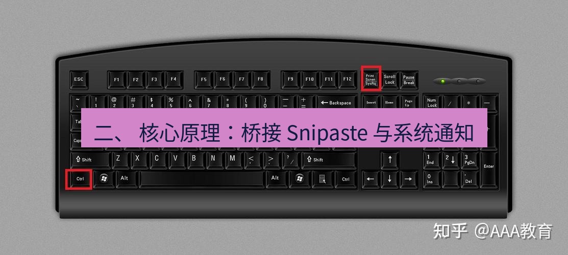 截图工具 二、 核心原理：桥接 Snipaste 与系统通知