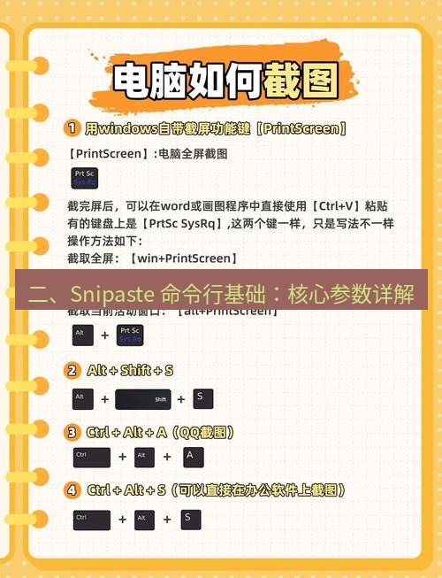 截图工具 二、Snipaste 命令行基础：核心参数详解