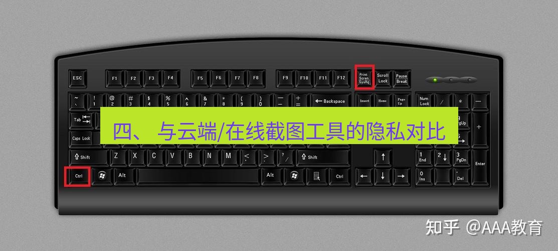 截图工具 四、 与云端/在线截图工具的隐私对比