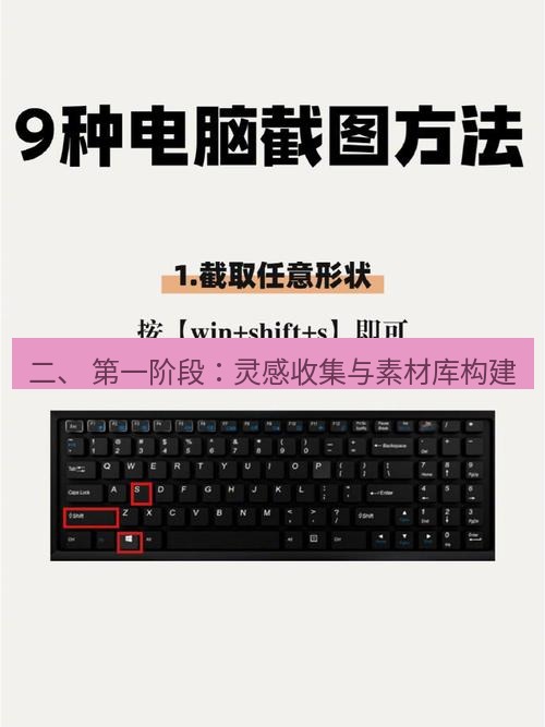 截图工具 二、 第一阶段：灵感收集与素材库构建