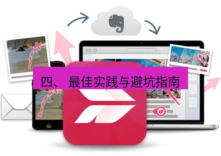 截图工具 四、 最佳实践与避坑指南
