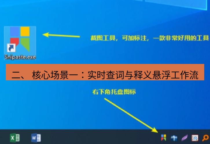 截图工具 二、 核心场景一：实时查词与释义悬浮工作流
