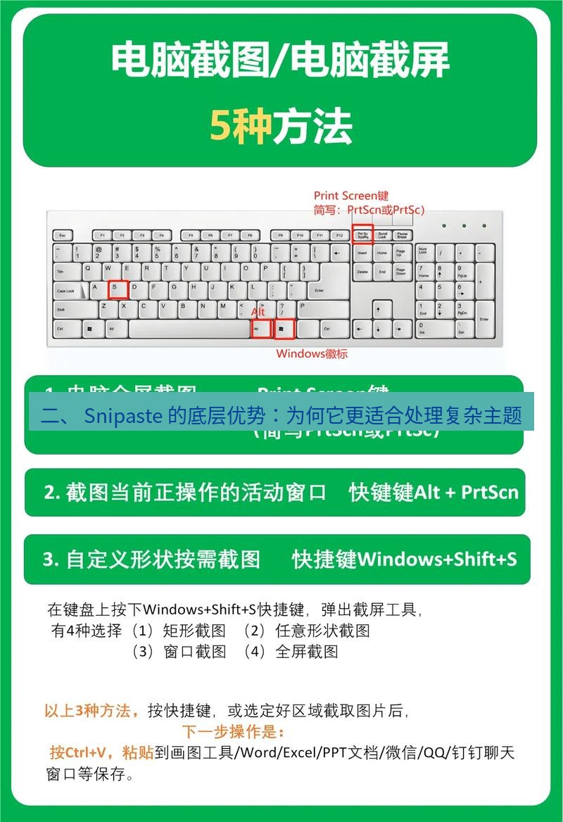 截图工具 二、 Snipaste 的底层优势：为何它更适合处理复杂主题