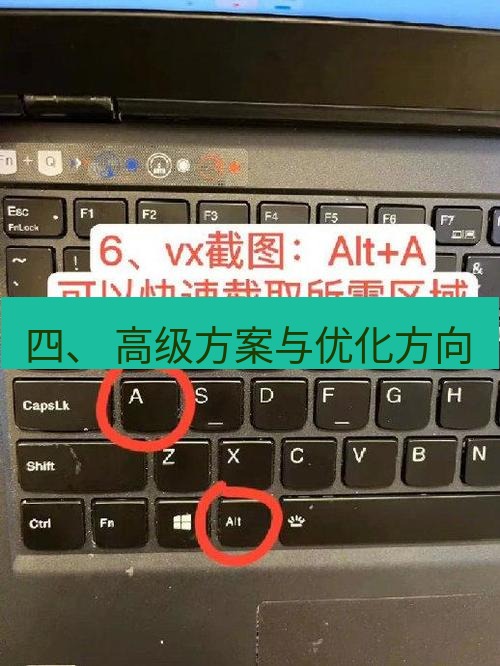 截图工具 四、 高级方案与优化方向