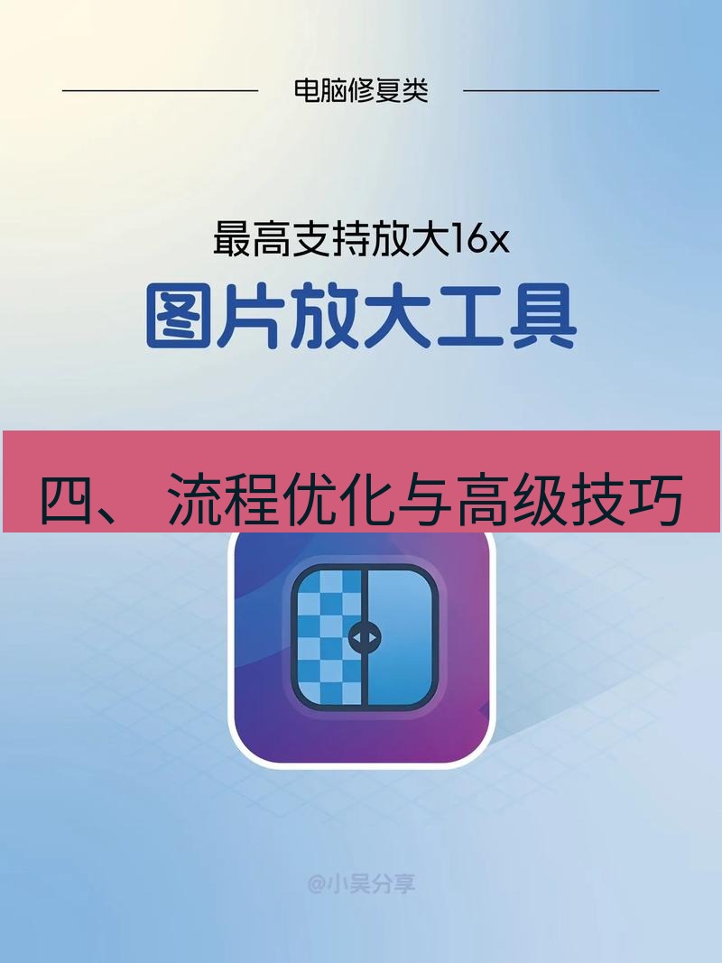 截图工具 四、 流程优化与高级技巧
