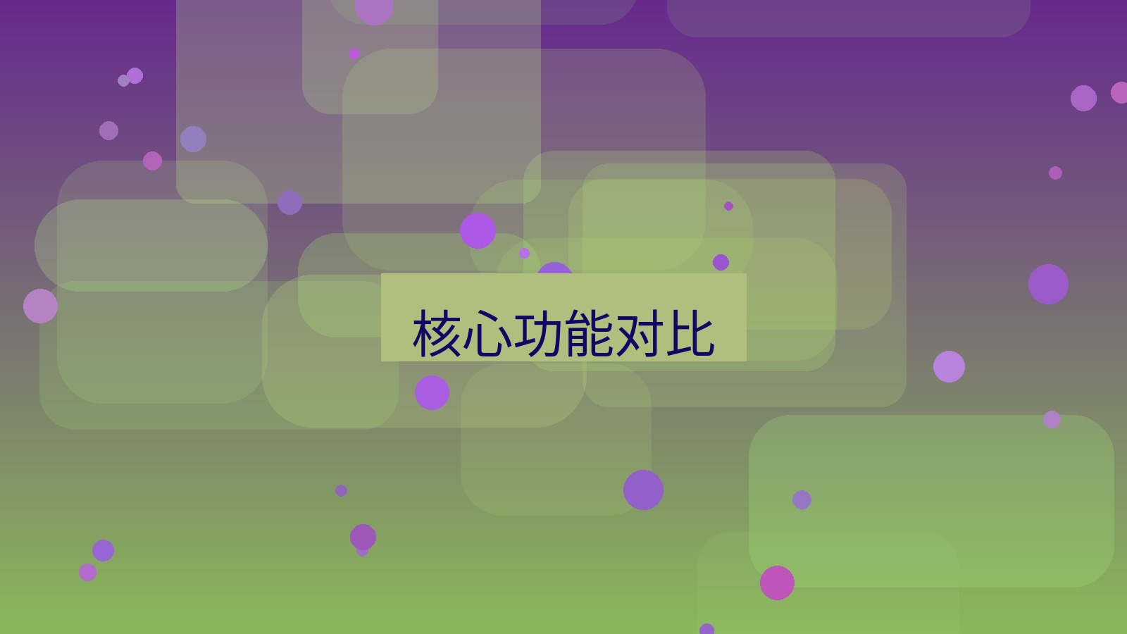 截图软件 核心功能对比