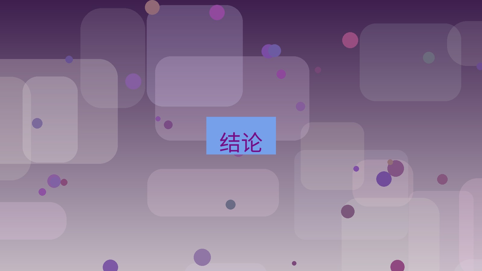 截图软件 结论