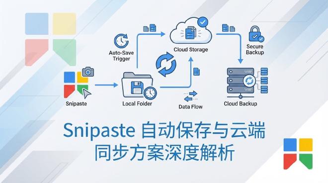 Snipaste 自动保存