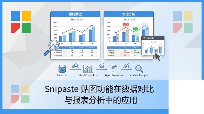 Snipaste 贴图功能