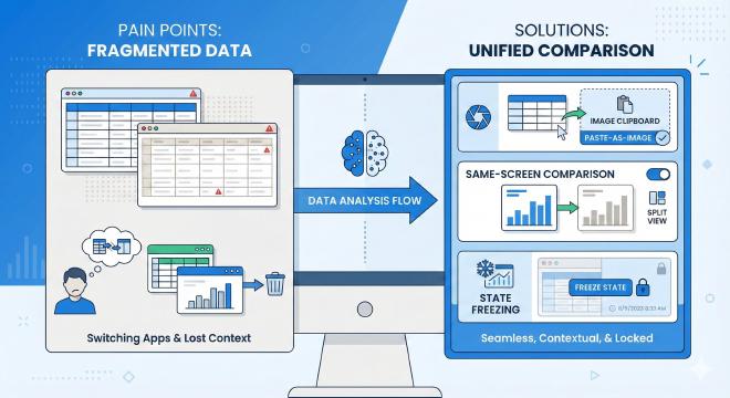 数据对比核心痛点与解决方案