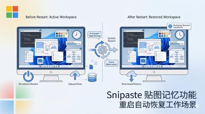 Snipaste